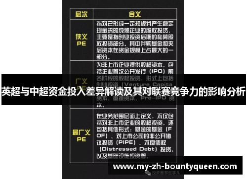 英超与中超资金投入差异解读及其对联赛竞争力的影响分析 英超与中超资金投入差异解读及其对联赛竞争力的影响分析