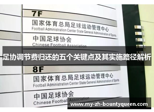 足协调节费归还的五个关键点及其实施路径解析