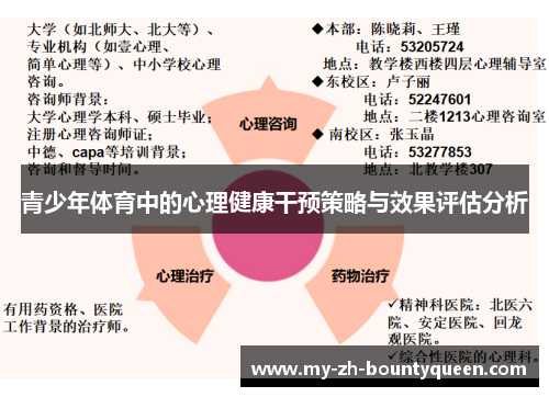 青少年体育中的心理健康干预策略与效果评估分析