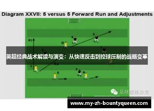 英超经典战术解读与演变:从快速反击到控球压制的战略变革 英超经典战术解读与演变:从快速反击到控球压制的战略变革