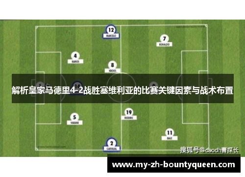 解析皇家马德里4-2战胜塞维利亚的比赛关键因素与战术布置
