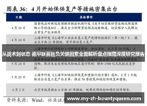 从战术到状态 德甲联赛胜负关键因素全面解析盘点指南深度研究报告