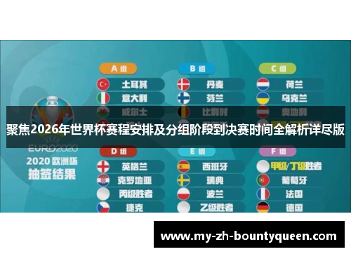 聚焦2026年世界杯赛程安排及分组阶段到决赛时间全解析详尽版