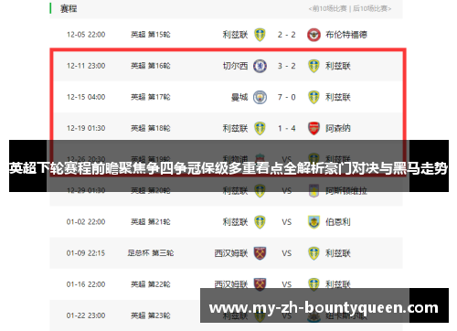 英超下轮赛程前瞻聚焦争四争冠保级多重看点全解析豪门对决与黑马走势 英超下轮赛程前瞻聚焦争四争冠保级多重看点全解析豪门对决与黑马走势