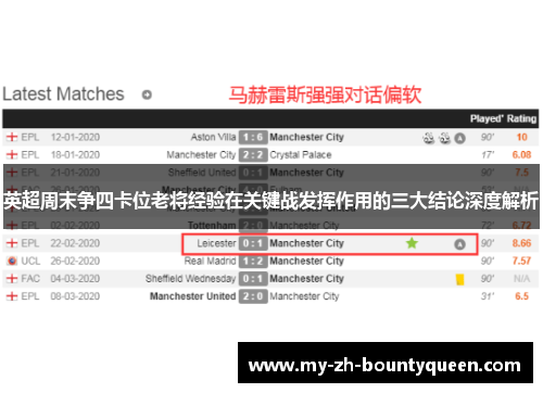 英超周末争四卡位老将经验在关键战发挥作用的三大结论深度解析 英超周末争四卡位老将经验在关键战发挥作用的三大结论深度解析