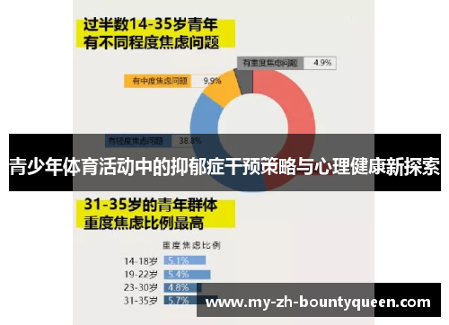 青少年体育活动中的抑郁症干预策略与心理健康新探索